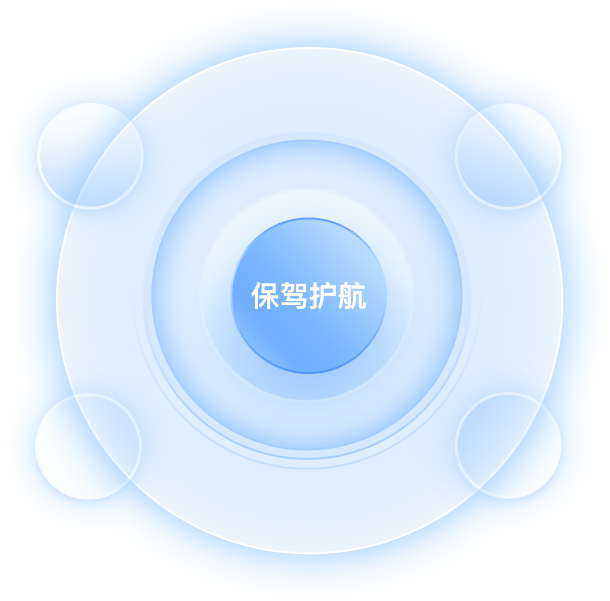 六大優(yōu)勢(shì)