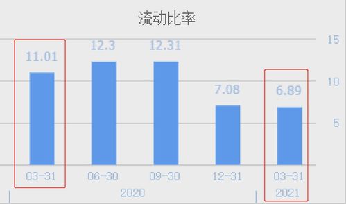 國內半導體企業再創新高 第二代圖形處理芯片成功研發疊加高毛利率領跑