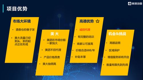 高德旺鋪誠招全國代理，攜手共創商業新藍海